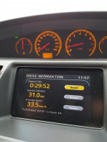 Nissan primera P12 licznik