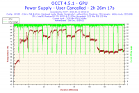Del N5010 - Jaki thermopad na rdzeń karty graficznej.