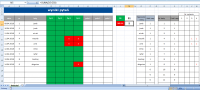 Excel counting how many cells the background color is red and the value 4 at the
