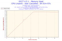 i5 4690k i GB z97X Gaming 3 - nagły wzrost temp. przy 90% RAM