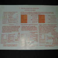 Audi A3 8P - Połączenie zamka centralnego