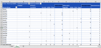 Excel - how to show text instead of a numerical value in a pivot table