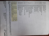 Volkswagen Passat 2006 - Swap silnika TDI BMR na 2.0 TDi CBA, różnice wtyczek ECU PPD2/CR