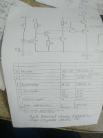 Stół probierczy PW-8 - Fotoelektryczny czujnik obrotu