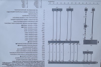 VW Passat B8 2.0 - nie działają przyciski multifunkcji w kierownicy