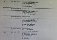 Skoda Octavia 1 - jak uruchomić kontrolkę kierunkowskazów przyczepy?