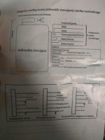 Astra F wymiana sterownika - Wymiana sterownika kiekert 90356128 na uniwersalny