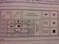 Polonez Caro Plus GSi - deska rozdzielcza nie działa po pożarze pod maską