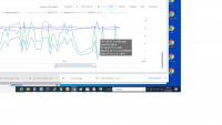 SOFAR 8kW PV Installation: Opinions, Durability, Failures & Experiences with Inverters