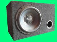 Co da lepszy efekt - otwarta czy zamknięta skrzynia?