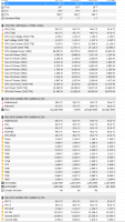 Ryzen 2700X 4.0GHz 1.15V Temp: Noctua NH-D15S Cooling, Prime95 Test - Which Reading is Correct?