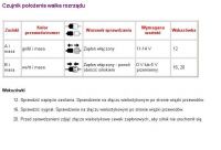 Mazda 3 2003 1.6 benzyna nie odpala - błąd P0102, wymiana przepływki i czujnika