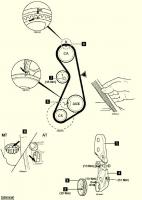 TIS (Technical Information System)