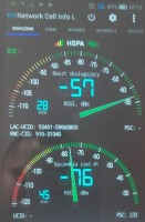 Szukam modemu LTE typu NS M5 do użytku z kartą nju mobile