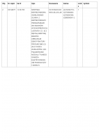 Opel Astra H 2007 - brak kierunkowskazów, przerywane działanie świateł