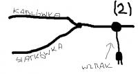 Jak zsumowac sygnaly antenowe?