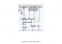 Ford Focus 2 - Komunikacja między GEM a PCM w klimatyzacji: Sprężarka, Presostaty