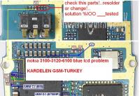Nokia 6100, LCD świeci na ciemno niebieski kolor. 