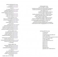 Schemat podłączenia licznika 8200055045 w Renault Kangoo 1999 1.9D