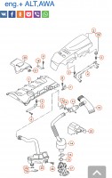 Audi A4 B6 2.0 FSI 2003: Cold Engine Performance Issues - High RPM and Power Loss
