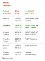 Duty shipment - package from China