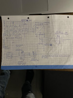 6 KWp photovoltaic installation - diagram and connection method