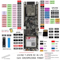 LILYGO TTGO T-A7670E - running modem from battery, hardware or ESP32 code?