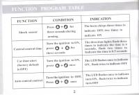 Alarm z Allegro, instrukcja, wyjścia na siłowniki zamka.