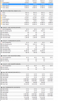 Ryzen 2700X 4.0GHz 1.15V Temp: Noctua NH-D15S Cooling, Prime95 Test - Which Reading is Correct?