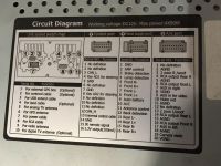 Jak podłączyć radio z Toyoty z cyfrowym sygnałem do wzmacniacza Audi A4 B6?