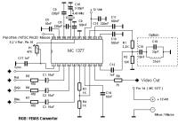 Jak podłączyć tuner Ariva 210 Combo do Plextor PX-M402U przez RGB?