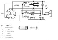 Radio CB President Walker 2 i Sadelta Echo Master Plus Classic - jak podłączyć?