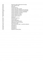 Raz pali a raz nie - blokada Micra 1.5 dci 2004 rok