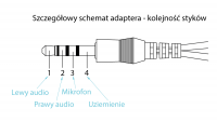 Headphones with microphone - replacement of the 3.5mm jack (5 wires)