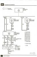 Land Rover Range Rover 2.5TDS - napęd terenowy i problemy