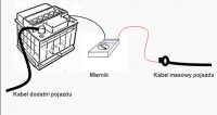 Checking Power Consumption in Car: Fuse in Meter with Attached Picture Setup Explained