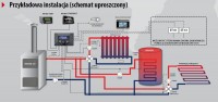 Low Return Temperature in Defro Comfort Eco 15kw Oven: Struggling with ±37°C vs. 68°C Set