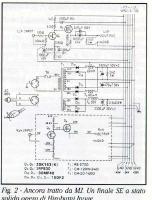 Prosty Wzmacniacz 5W na MosFet