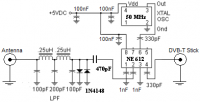 RTL-SDR - an SDR receiver from a cheap DVB-T tuner on a USB connector