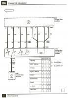 Land Rover Range Rover 2.5TDS - napęd terenowy i problemy