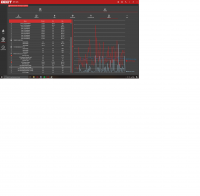 Sudden drops in FPS in games, what is the reason?