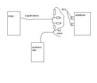 przedwzmaczniacz mikrofonowy mono >> wzmacniacz stereo