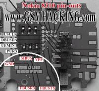 Pinout oraz Kable