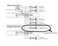 jak podlączyc skrzynie pod kenwooda kac8401