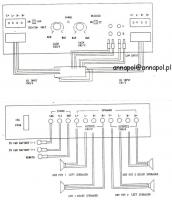 Jak zmostkować wzmacniacz? Wyjścia są opisane na zdjęciu.