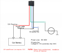 Jak czytać schemat? "oil pump line" - GPS ST_907