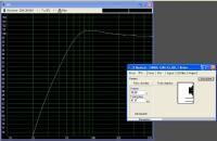 Budowa suba. Proszę o porady. Czy skrzynia 120l jest ok?