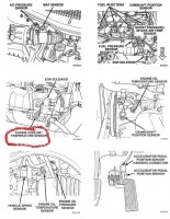 Lokalizacja czujników w silniku Chrysler Voyager 2001 2.5crd