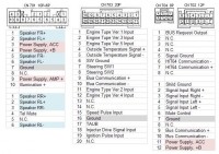 Seeking Power Pin List for Toyota 86120-64010 Radio