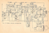 EBL21 Push-Pull Tube Amplifier: Schematics, Links, and Information for EBL21 Tubes